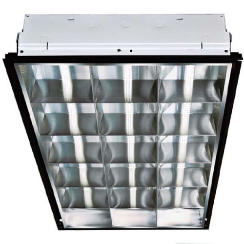 Product View
