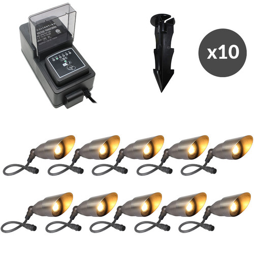 Product Kit