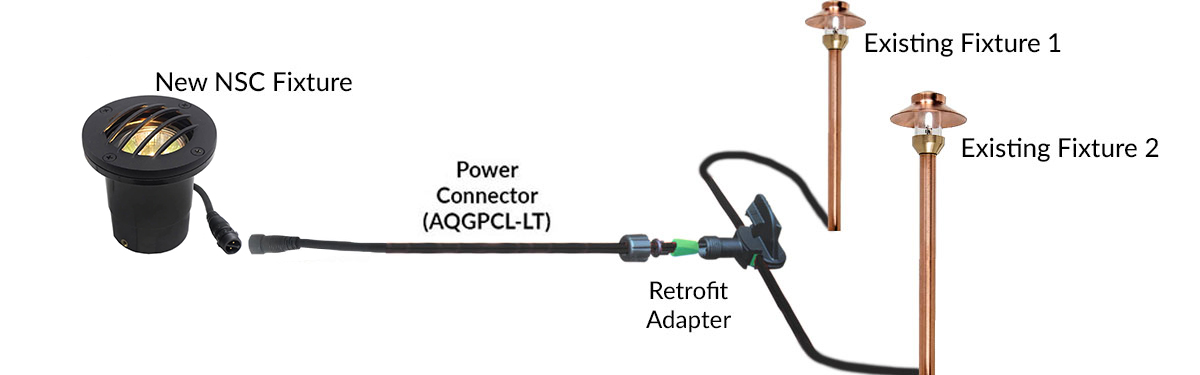 Retrofit Wiring Diagram NSC Retrofit Wiring Diagram