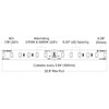 Trulux | High Output Tape Light Dimensions