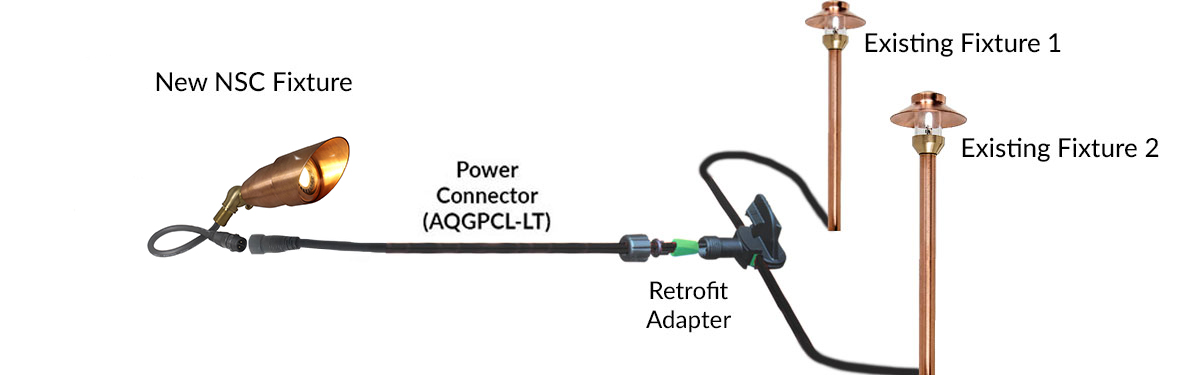 Retrofit Wiring Diagram NSC Retrofit Wiring Diagram