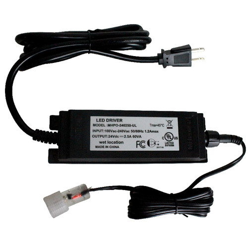Product View