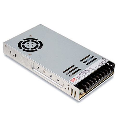 Product View