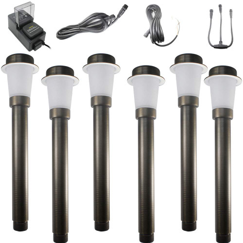 Product View