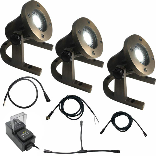 Product View